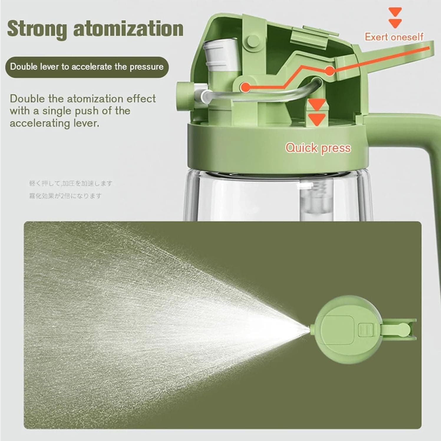 2 In 1 Glass Oil Sprayer And Dispenser view 3