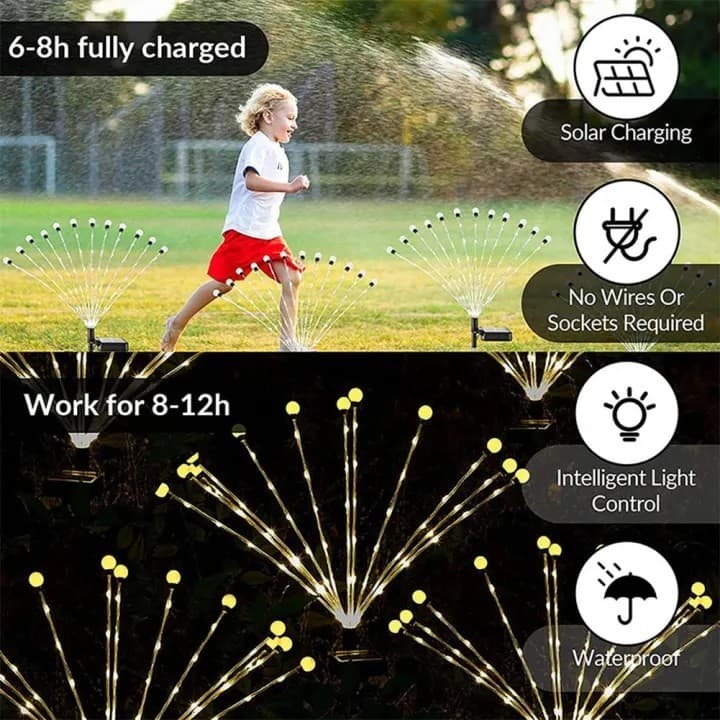 2 Piece Solar Decor Light Outdoor Waterproof Garden Sunlight Powered Lights view 3