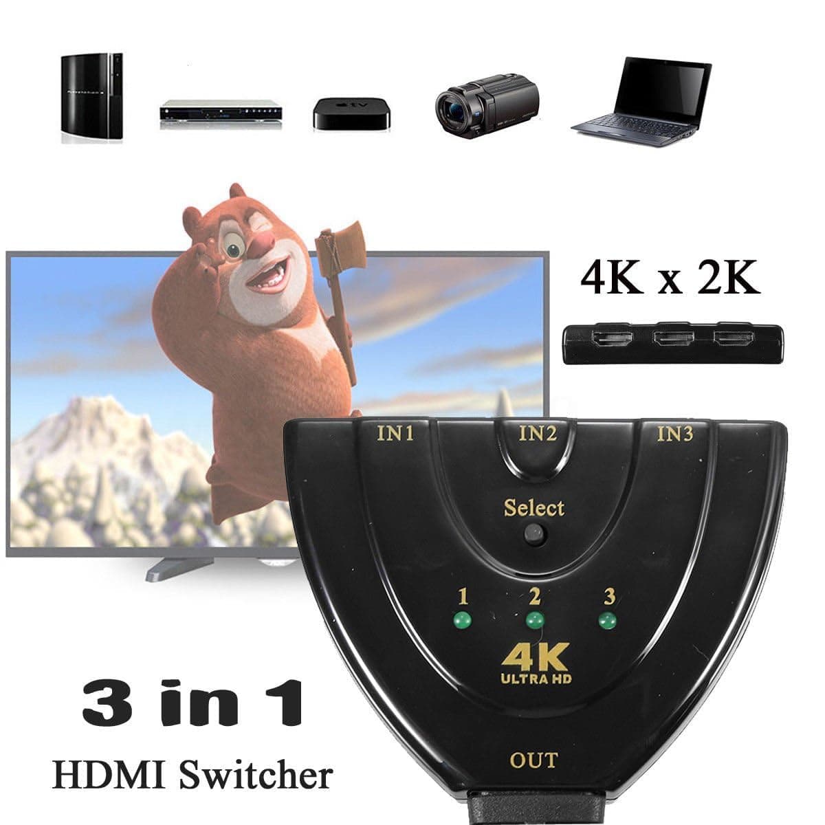 3 Port HDMI Switcher 3 In 1 Out HDMI Splitter Hub view 3
