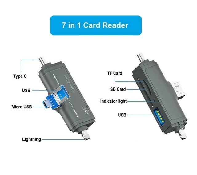 7IN1 Multi OTG USB C Adapter SD TF Micro Card Reader Micro USB Adapter view 2
