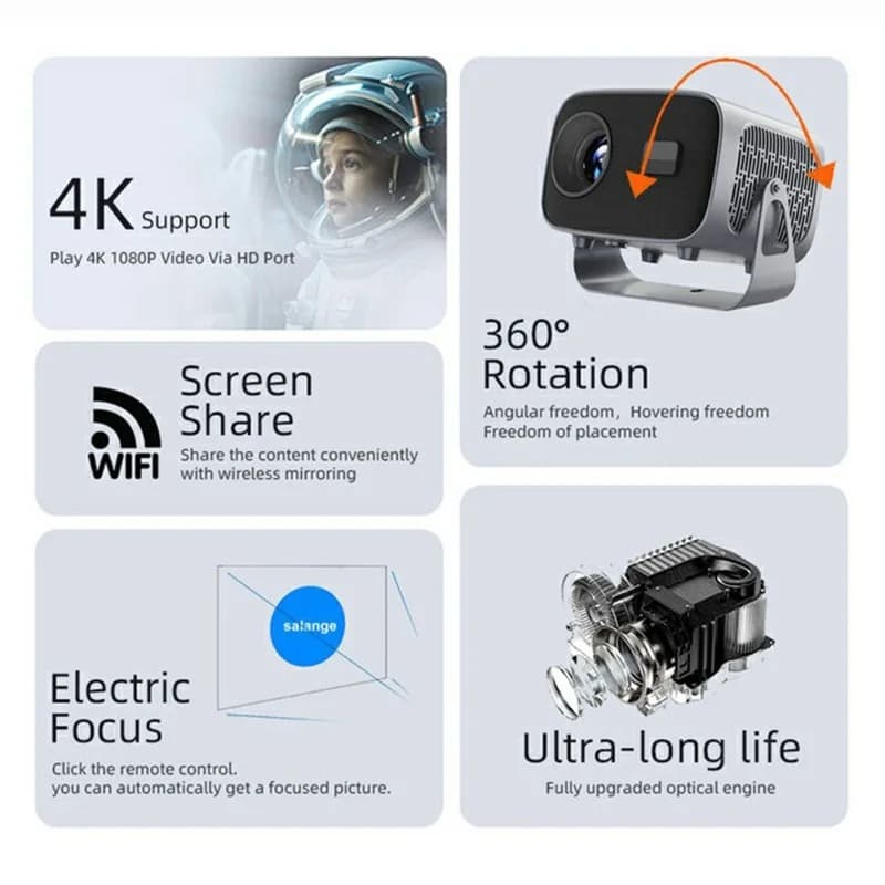 A10 HD Mini Portable Projector With Electric Focus Adjustment For Home Entertainment view 3