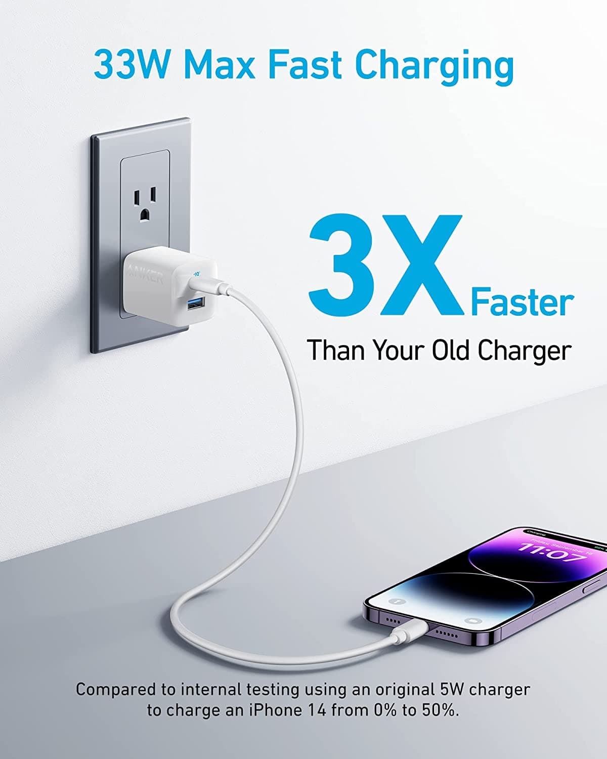 Anker 323 USB-C Charger 33W Dual-Port Fast Charger With Foldable Plug view 2
