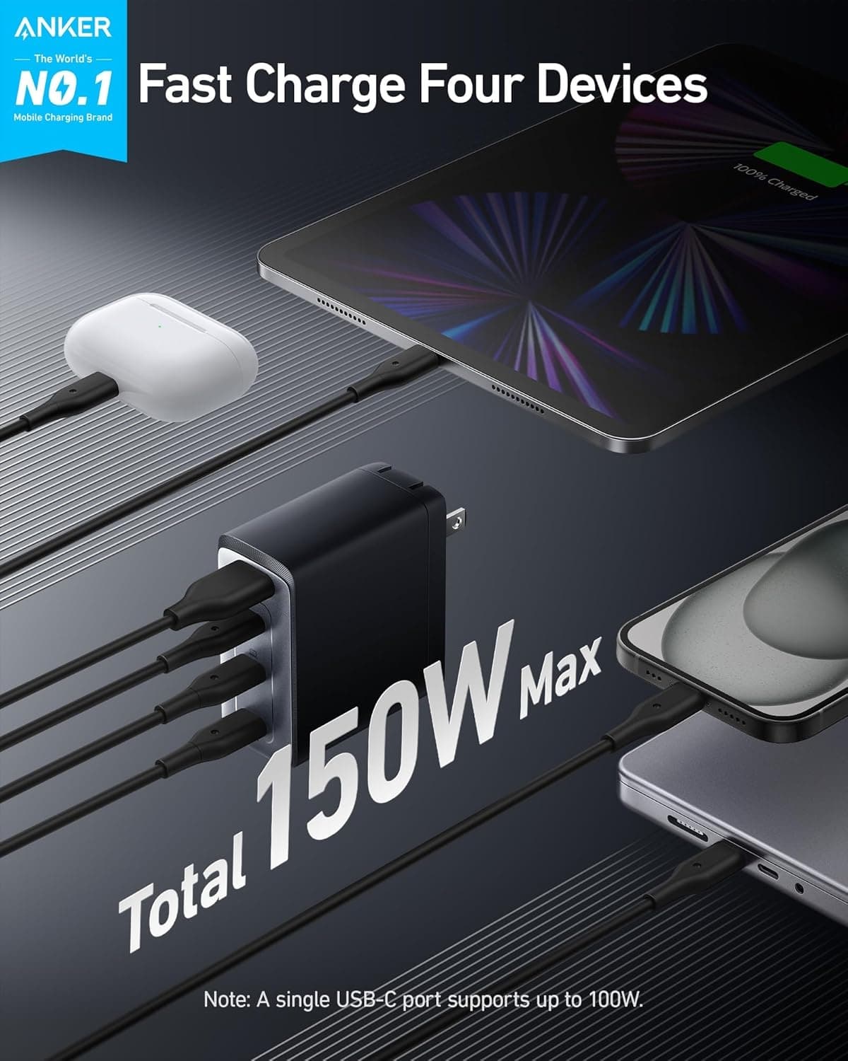 Anker 747 GaNPrime 150W 4-Port Fast Compact Foldable Wall Charger view 5
