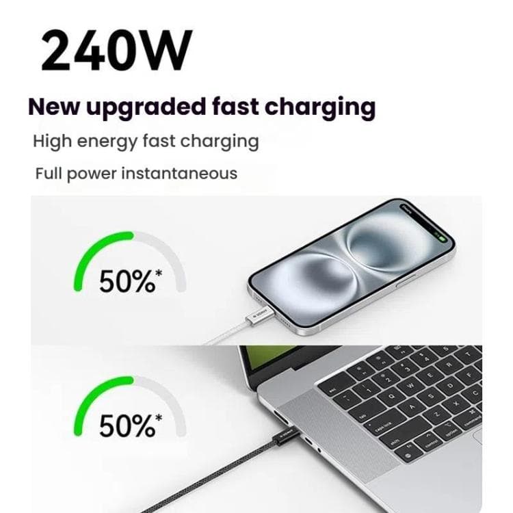 Anker A8060 1.5 Meter 240 W PD Fast Charging Braided Dual USB-C Data & Charging Cable view 5