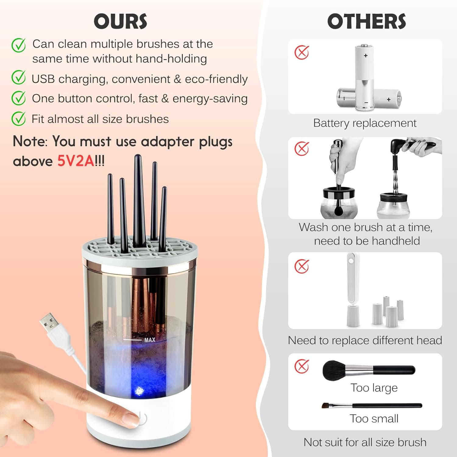 Automatic Electric Makeup Brush Cleaner Machine view 3