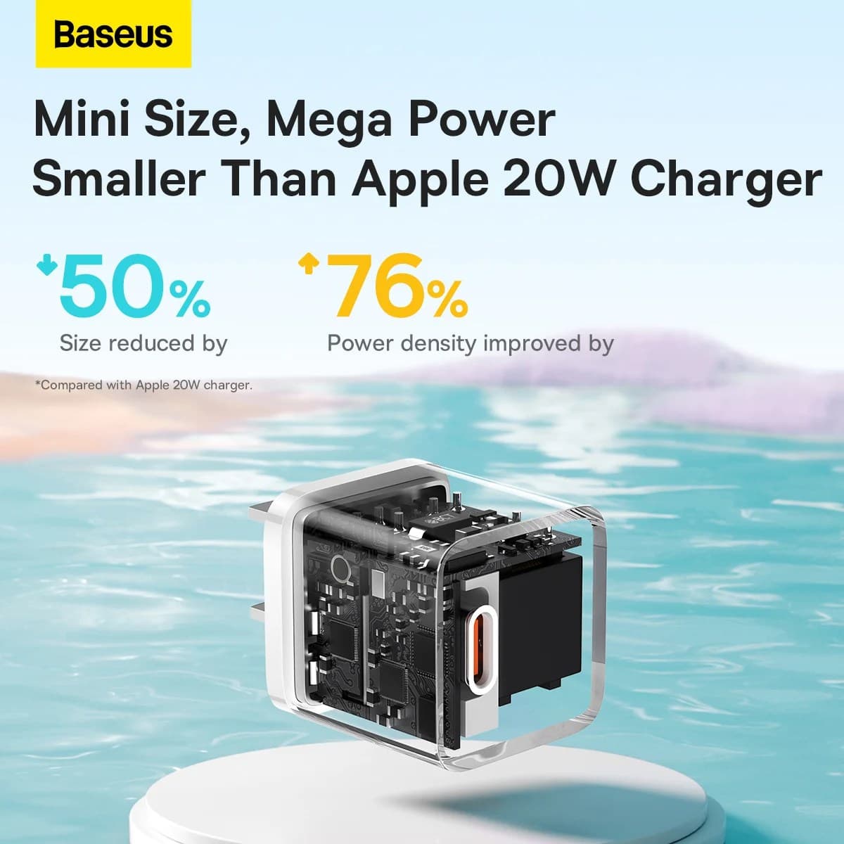 Baseus GaN5 20 Watt Fast Charger Type CCN Mini White view 2