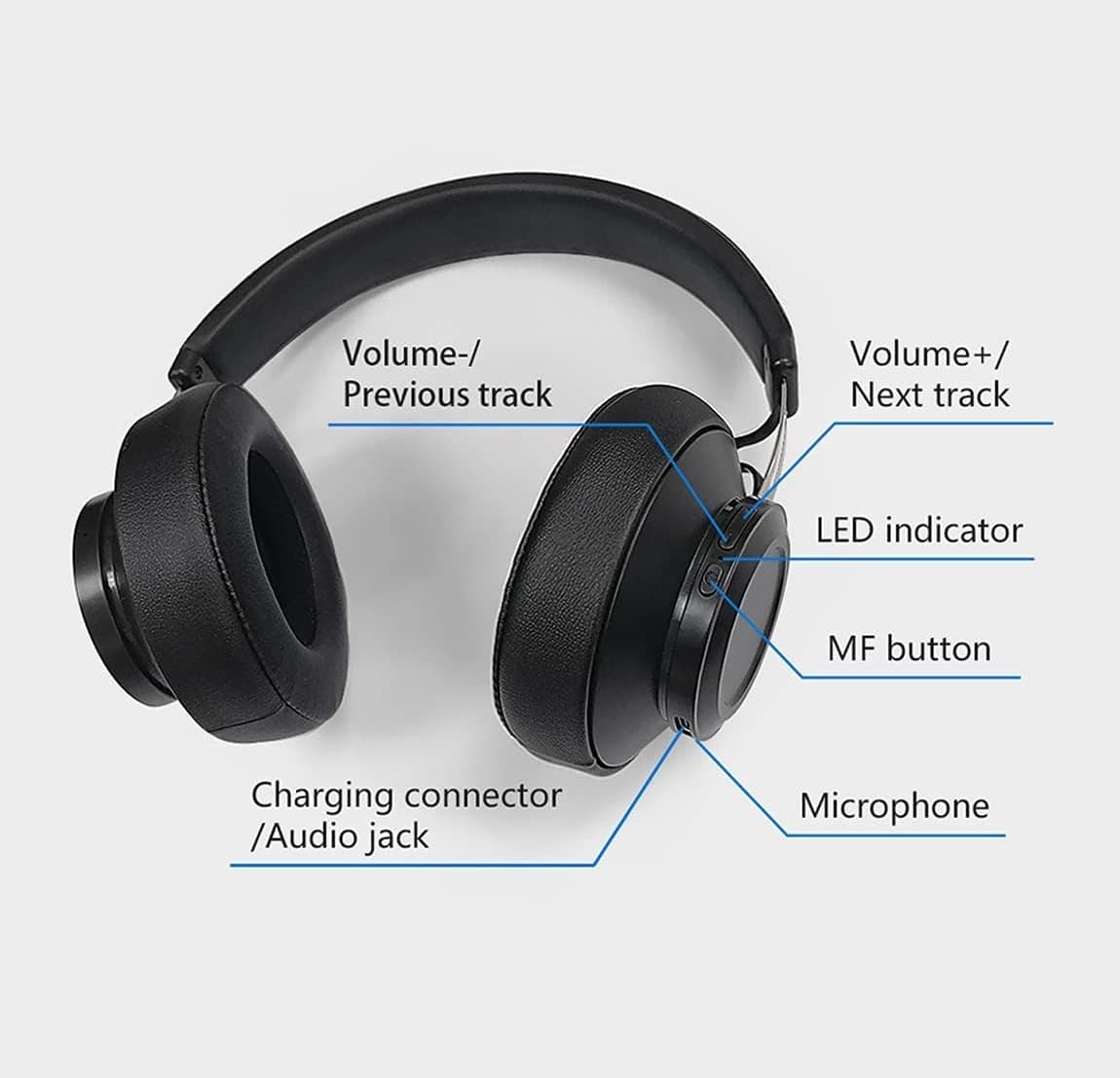 Bluedio BT5 Over Ear Wireless Headphone Headphone With Microphone view 4
