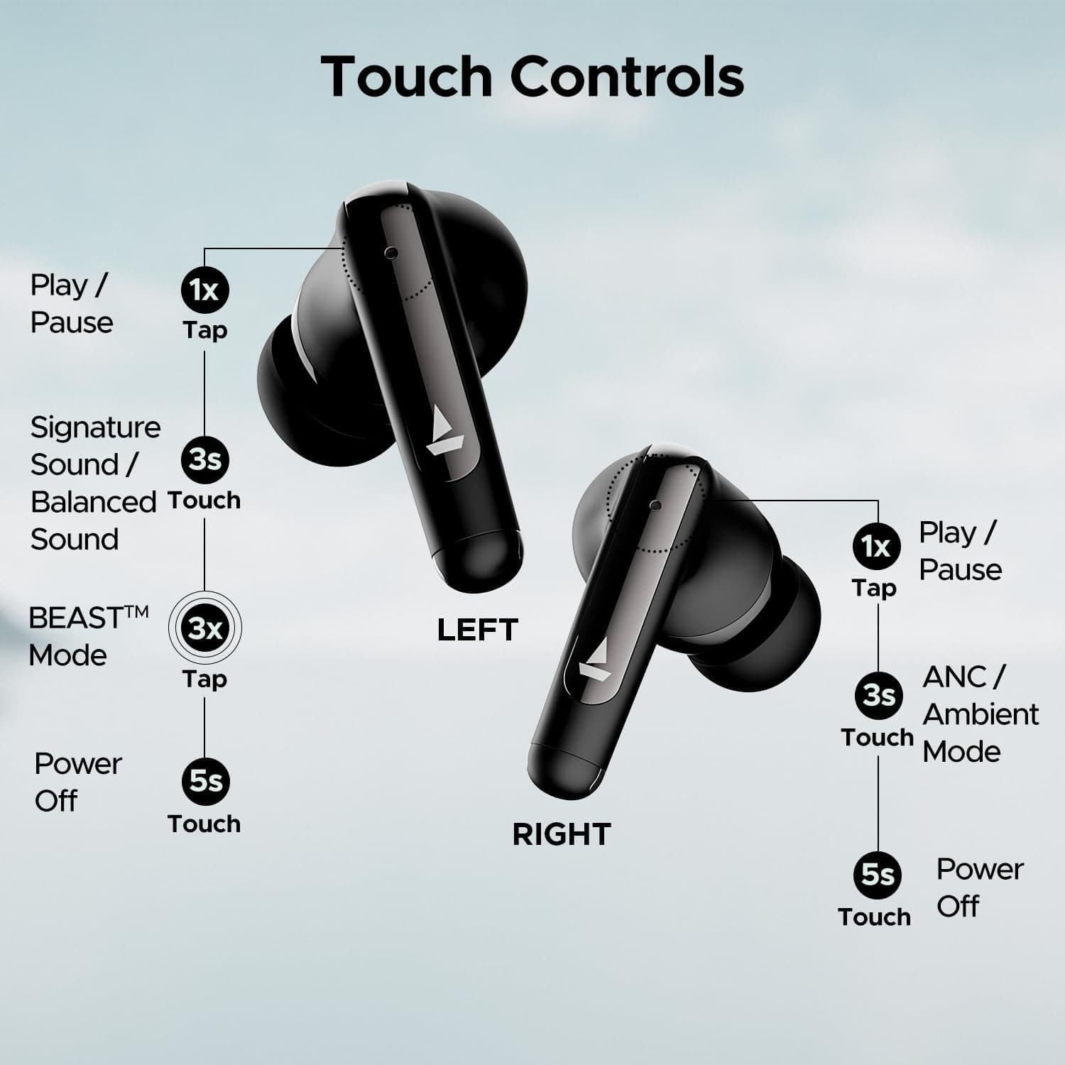 boAt Airdopes 141 ANC Bluetooth Earbuds view 5