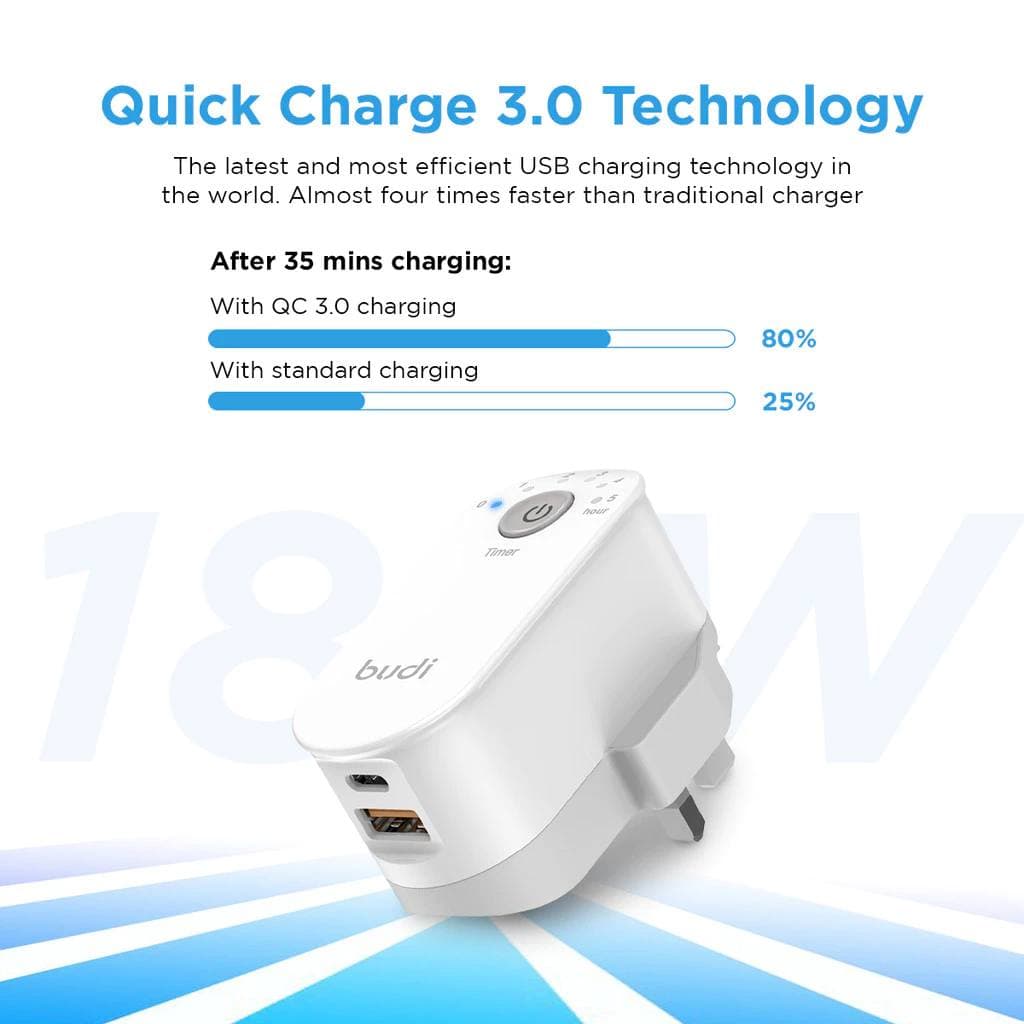 Budi 38W Timer Charger Adapter USB Type C Fast Charging Plug PD QC 3.0 view 2