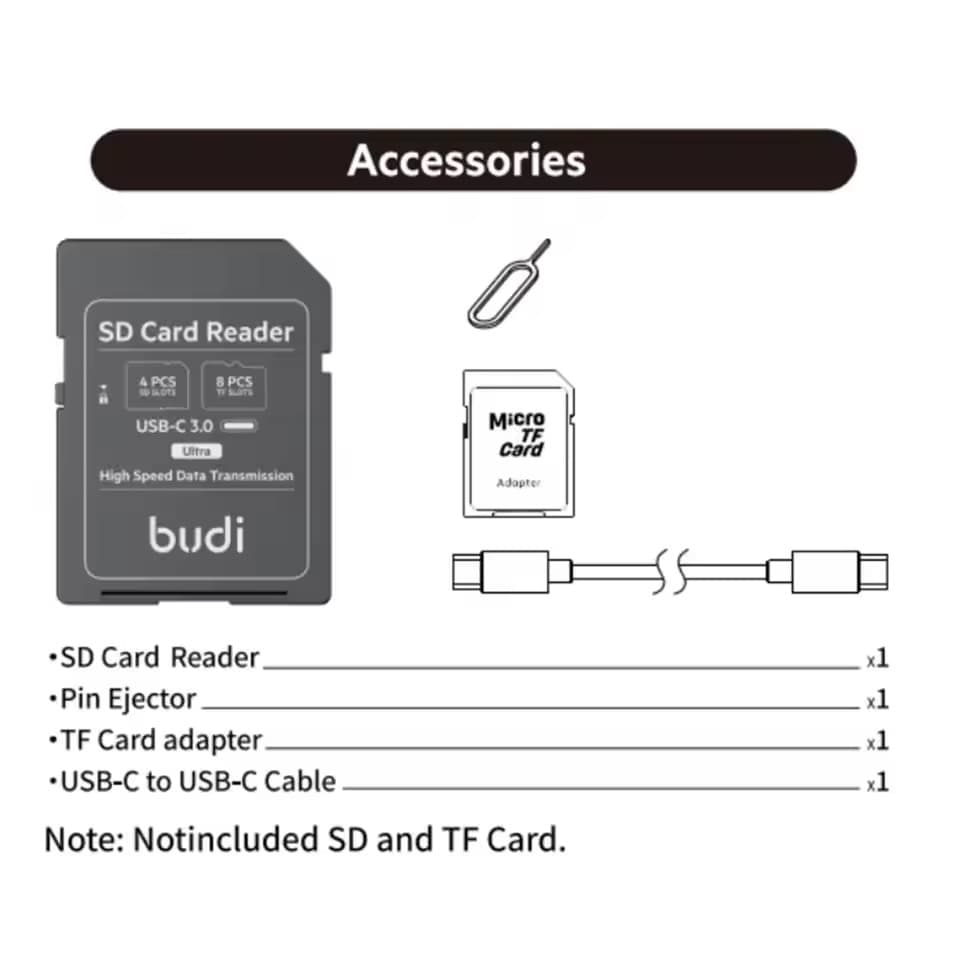 BUDI SD/TF Card Reader with SD Card Appearance Design 4 SD Slots & 8 TF Slots New Multifunctional High-Speed Memory Card Reader view 2