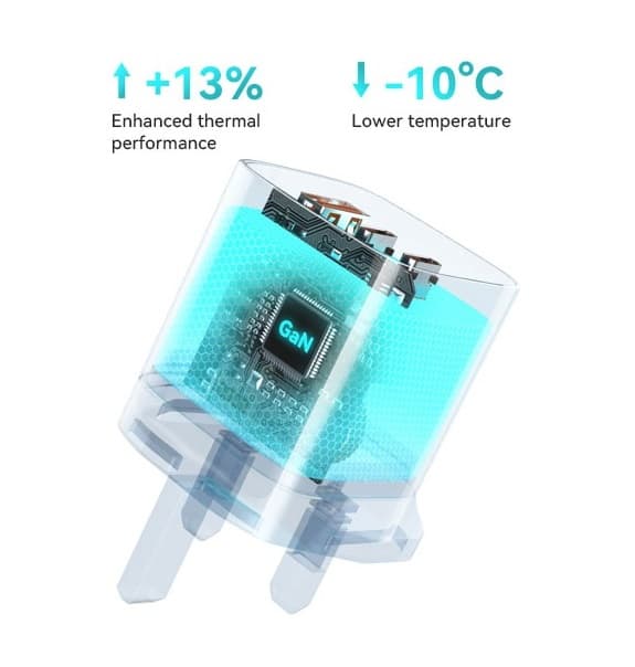 BWOO CDA146 65W GaN Fast Charger view 3