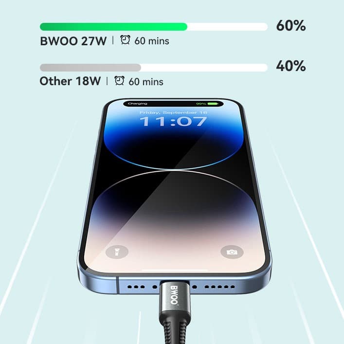 Bwoo X288C-L 3 Meter USB‑C To Lightning Fast Charging Cable PD 27W Nylon Braided view 2
