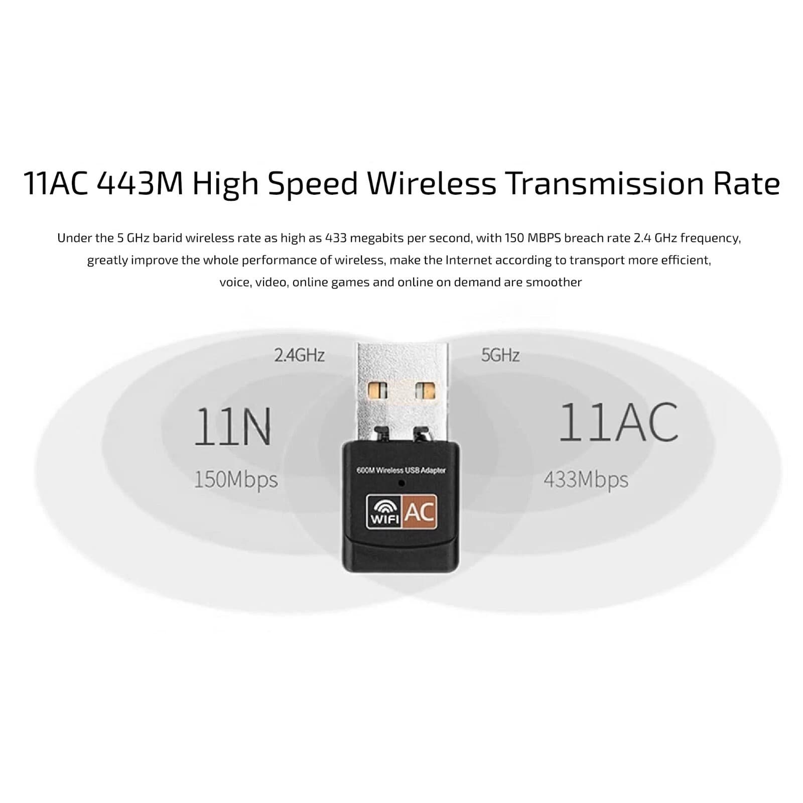Dual Band High‑Speed 600 Mbps USB Wi‑Fi Wireless Adapter 2.4/5GHz view 3