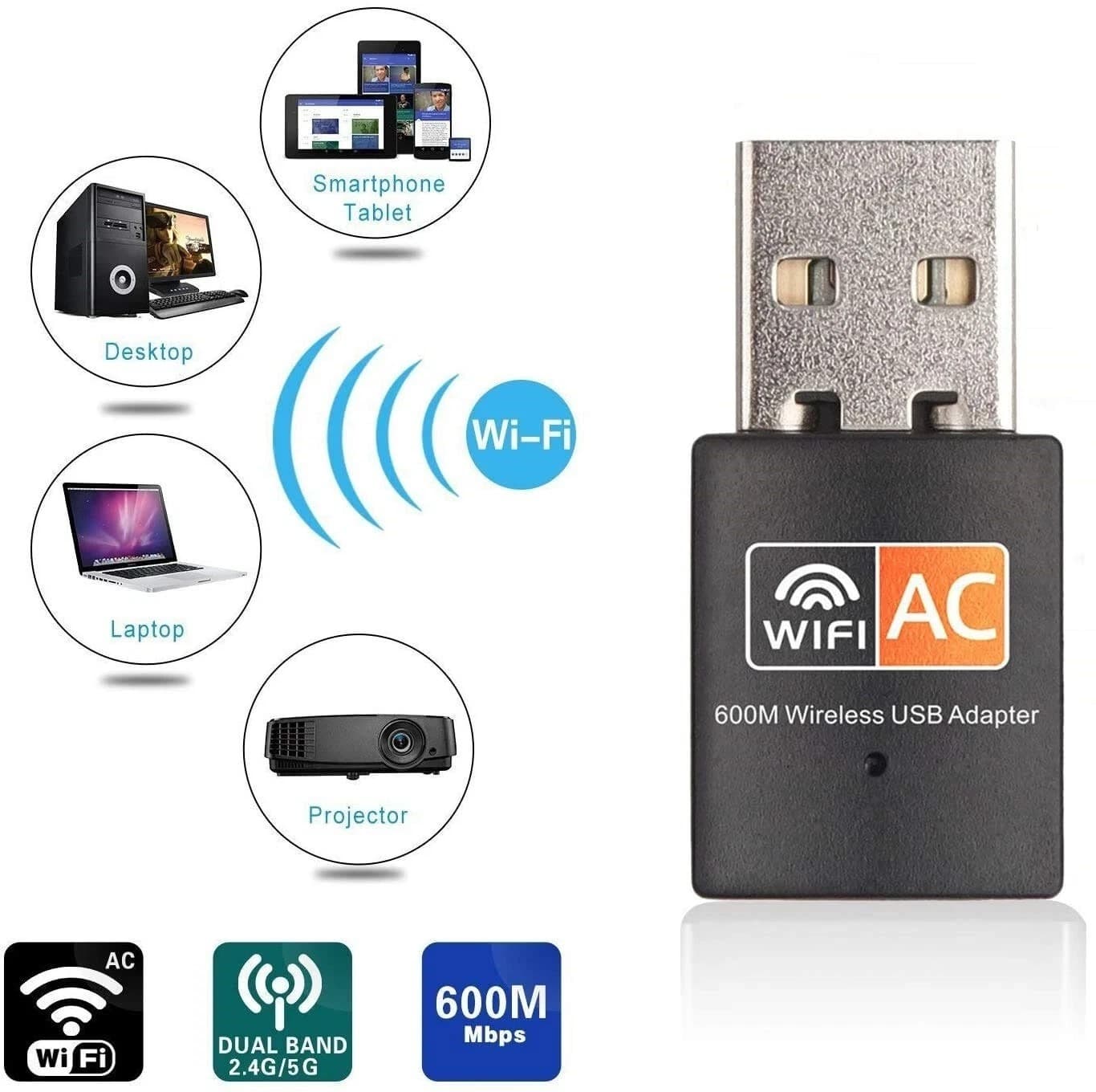 Dual Band High‑Speed 600 Mbps USB Wi‑Fi Wireless Adapter 2.4/5GHz