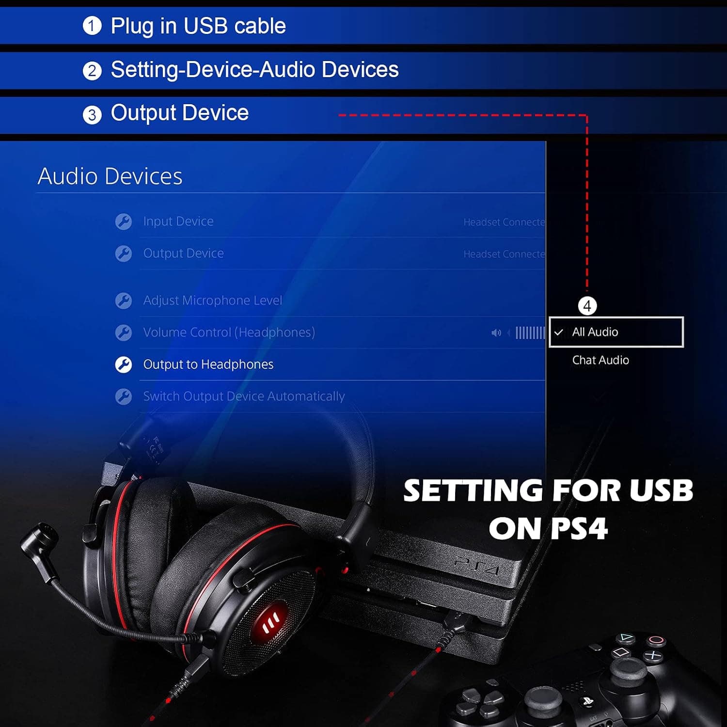 EKSA E900 Pro Gaming Wired Over Ear Headphones With Virtual 7.1 Surround Sound With Mic & Led view 3