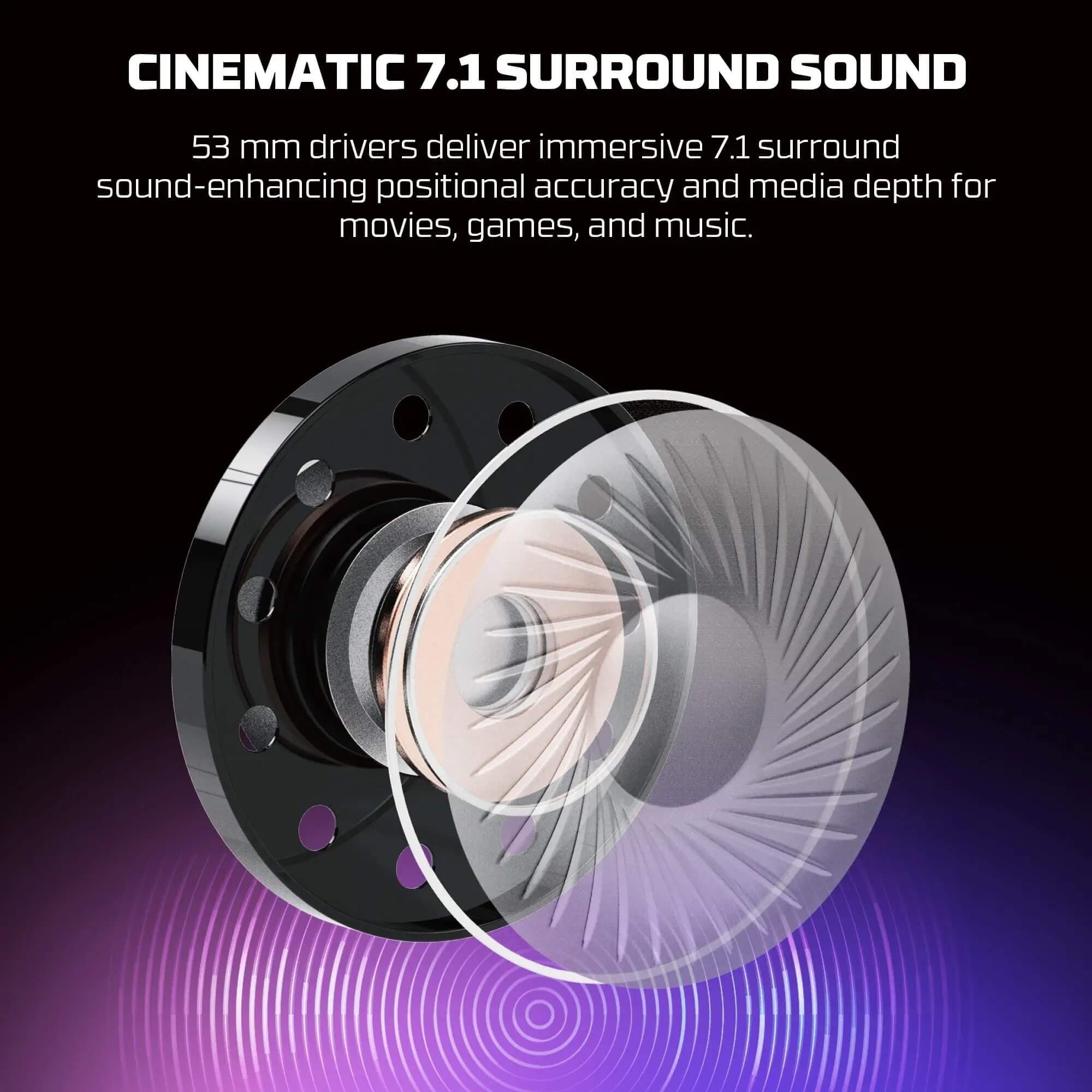 Fantech HG31 CRUZE 7.1 USB Gaming Headphone view 3