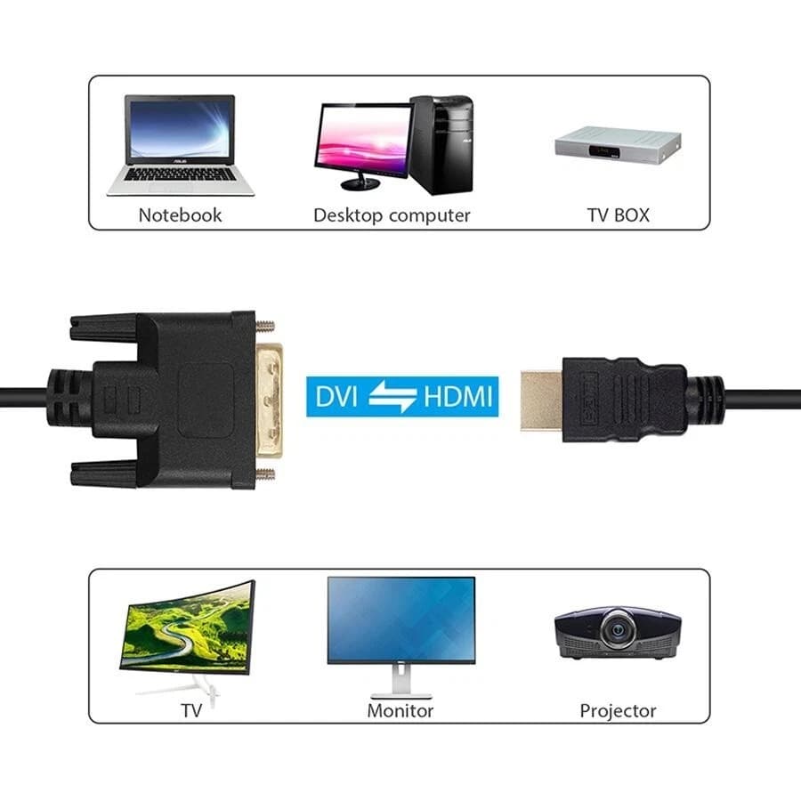 HDMI To DVI Cable 24-PinFull HD 1080p 1.5Meter Length view 3