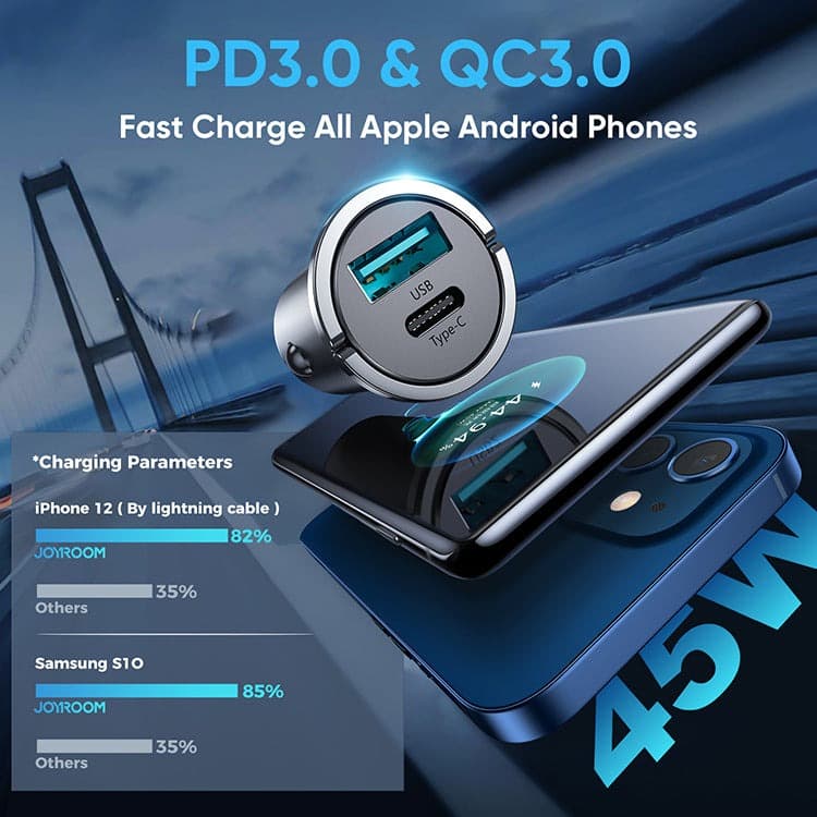 JOYROOM CA35 20W Mini Dual Port Ring‑Pull Fast Car Charger (PD + QC 3.0) view 2