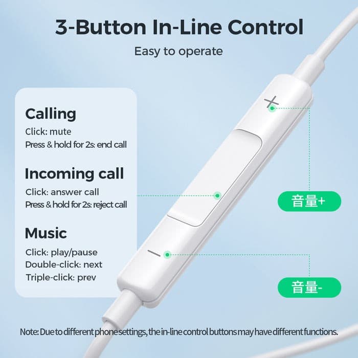 Joyroom JR‑EW01 Wired Series Half In‑Ear Wired Earphone view 2