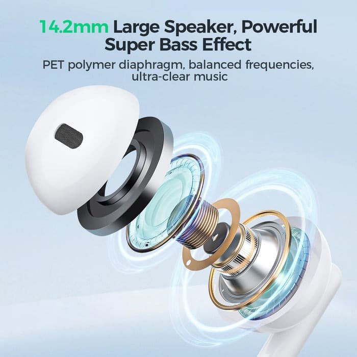 Joyroom JR‑EW01 Wired Series Half In‑Ear Wired Earphone view 4