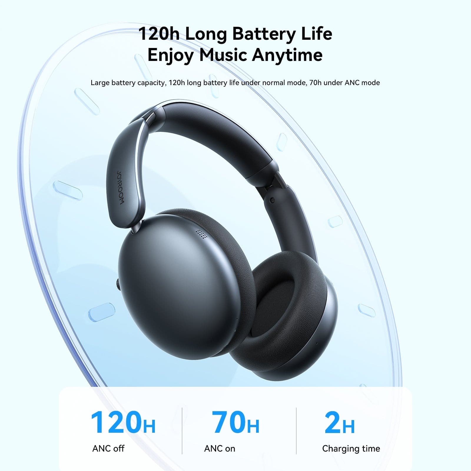 Joyroom JR-JH1 Hybrid ANC Wireless Bluetooth Headphone view 4