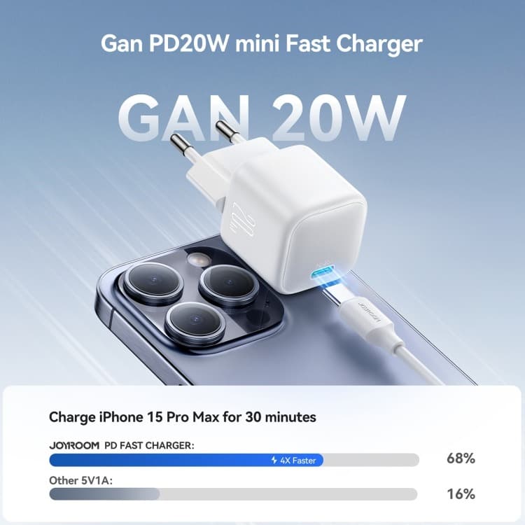 Joyroom JR TCG08 GaN PD20W Mini Charger USB-C view 2