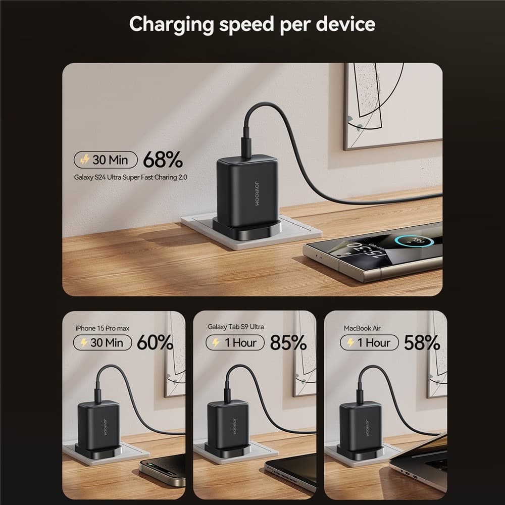 Joyroom JR TCG13 45 Watt GaN Fast Charger USB-C view 3