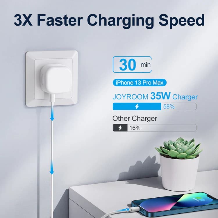 Joyroom L-2P356 35W Mini Intelligent Dual Port Fast PD Charger view 2