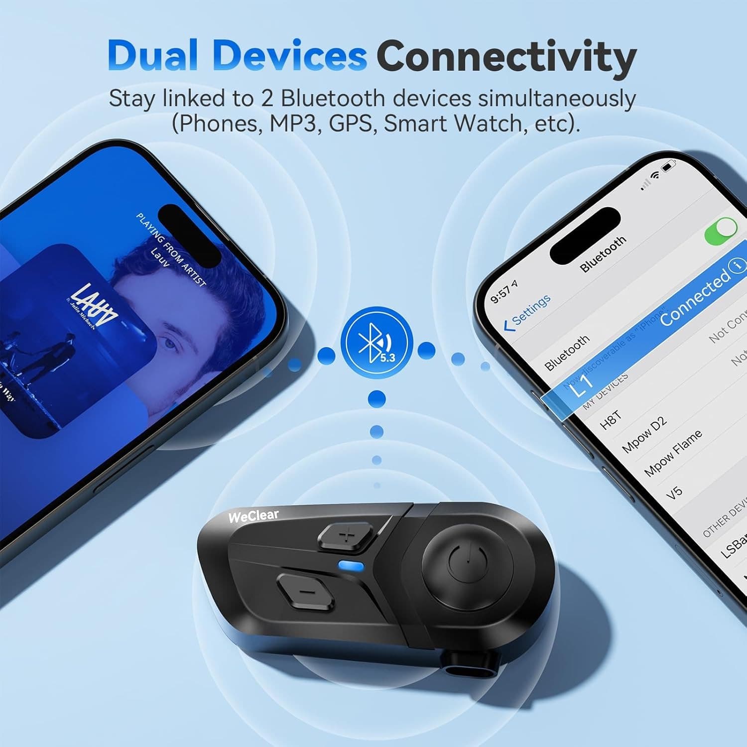 L1 Motorcycle Bluetooth Helmet Headset Bluetooth 5.3 IP67 HD Speakers Hands-Free Calls Music and GPS view 2