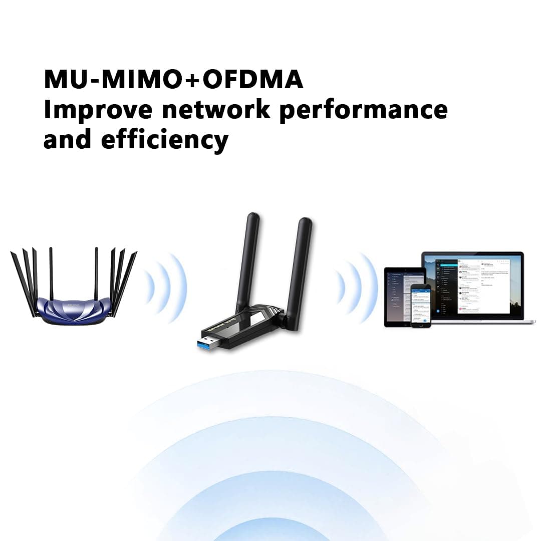 LB-Link AX1800 WiFi 6 USB Adapter Dual High-Gain Antennas USB 3.0 Auto Driver MU-MIMO WPA3 Security view 4