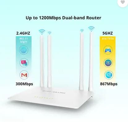 LB Link BL-W1210M AC1200 Dual Band Wireless Router 1200Mbps 2.4GHz/5GHz view 3