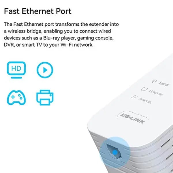 LB Link RE1200 Dual Band WiFi Range Extender Repeater view 3
