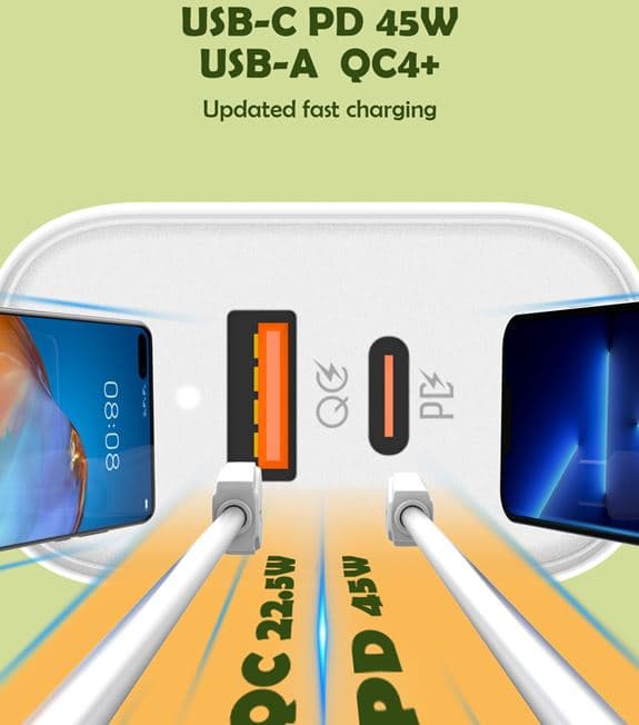 LDNIO A2526C 45W Dual USB QC4.0 Super Fast Charger With USB C Cable view 2
