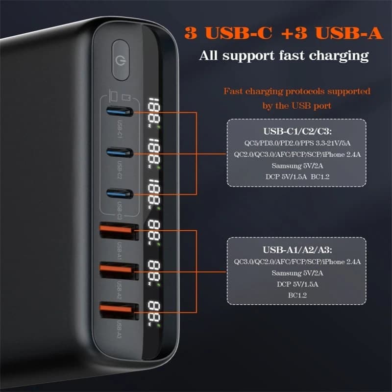 LDNIO A6140C 140W Fast charging 6 USB Ports LED Display GaN Charger Adapter view 3