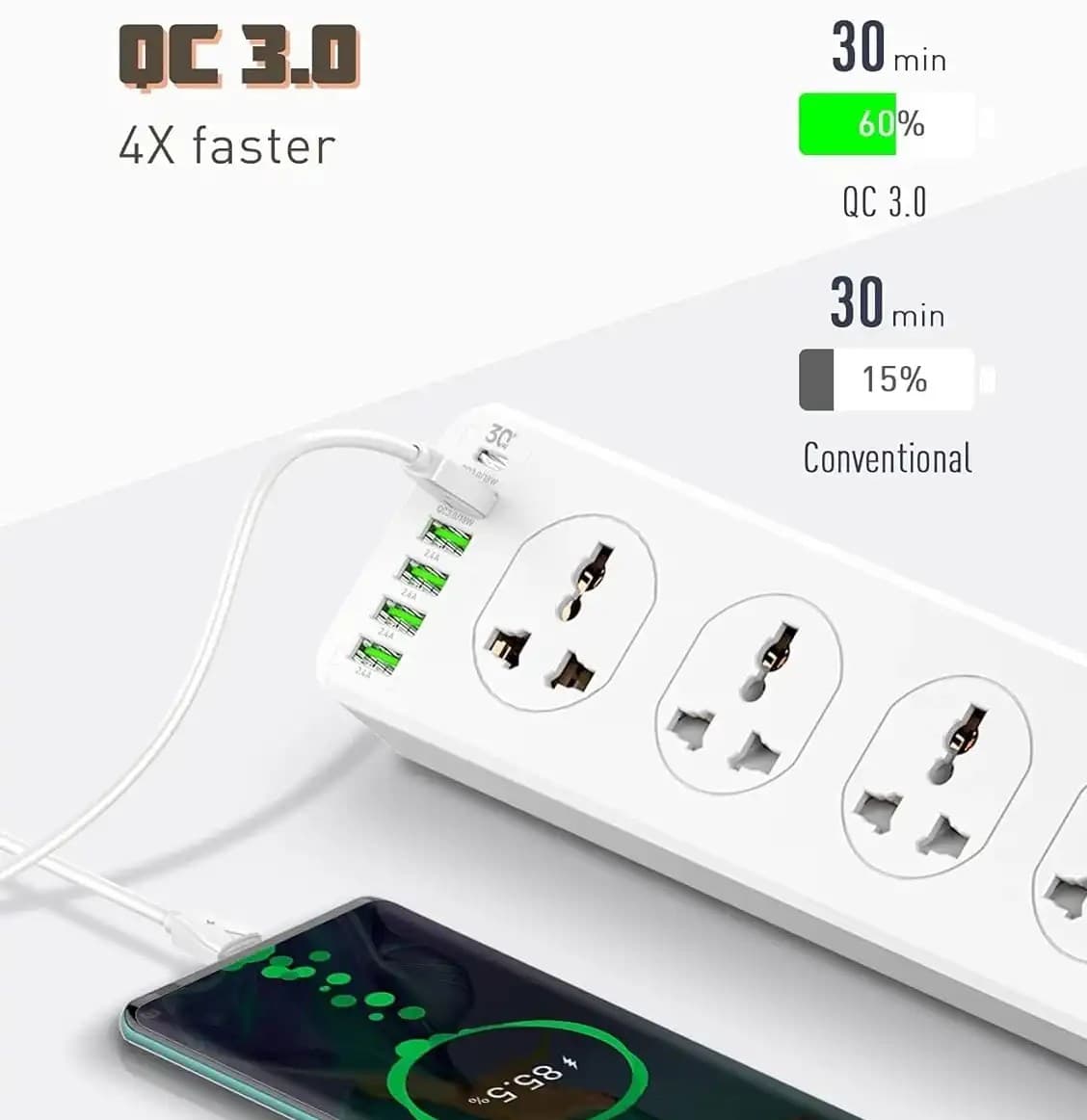 LDNIO SC10610 30W 6 Port USB Fast Charging Power Strip Wall Charger view 2