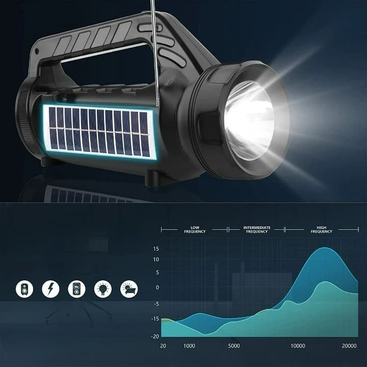 LP V36 Solar Charging Outdoor Wireless Speaker With FM BT USB TF AUX TWS MIC Flash Light view 3