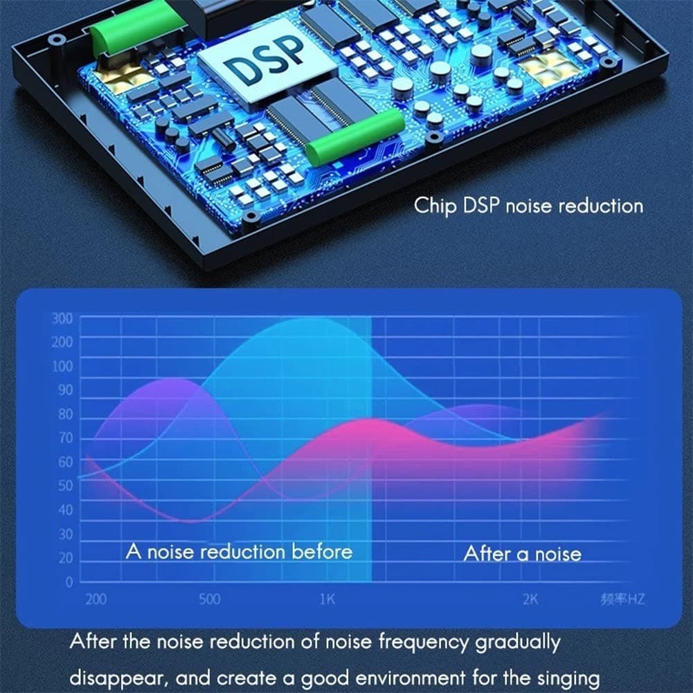 M9 Audio Interface Sound Card Live Voice Mixer External USB Sound Card Multiple Effects Mixer Board view 3
