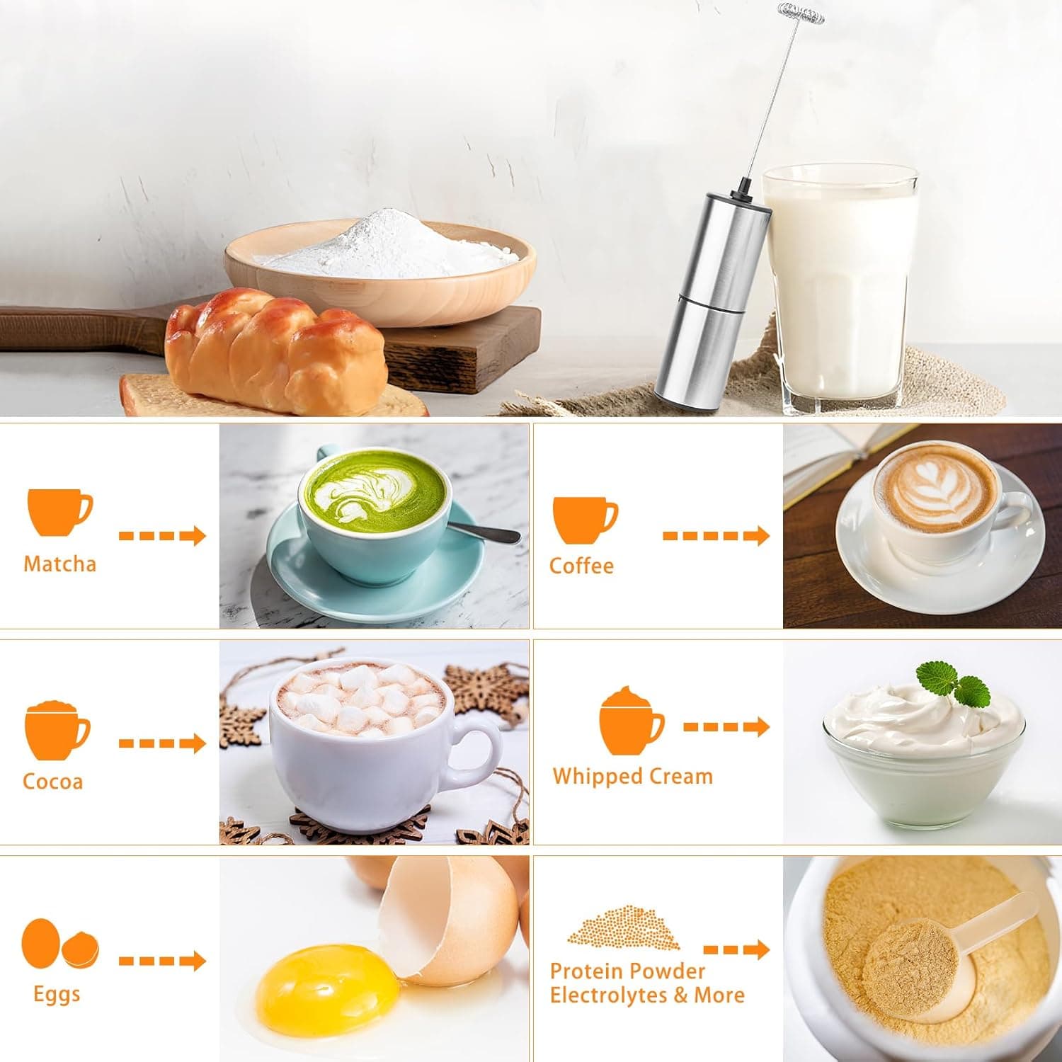 Milk Frother Handheld Electric Foam Maker With Stainless Steel Whisk Battery Operated view 4