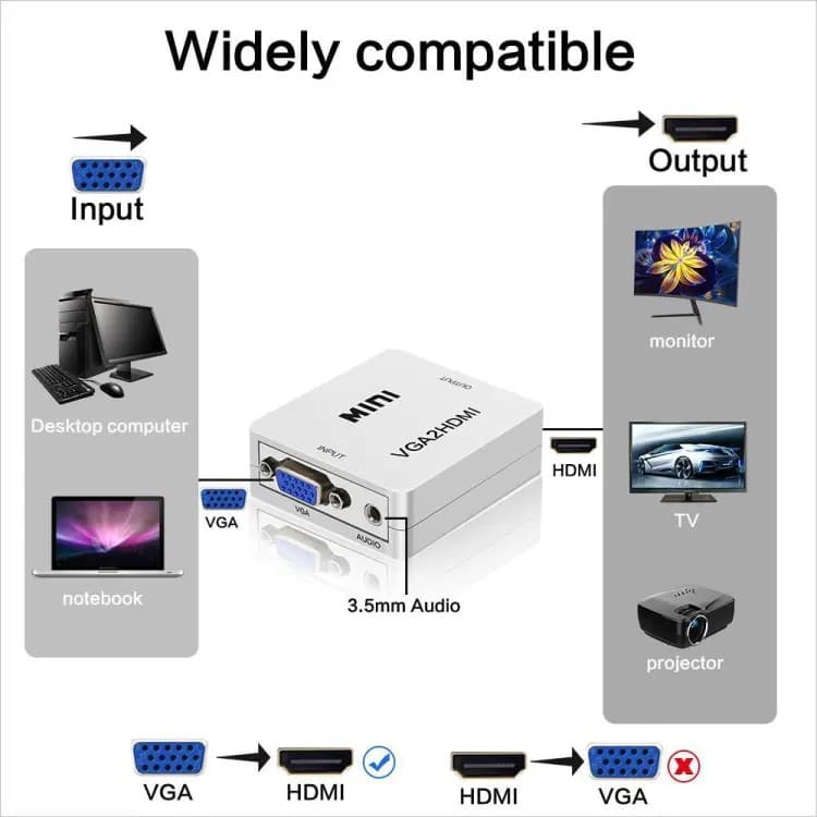 Mini VGA to HDMI Adapter VGA2HDMI Converter Connector With Audio For PC Laptop To HDTV Projector view 3
