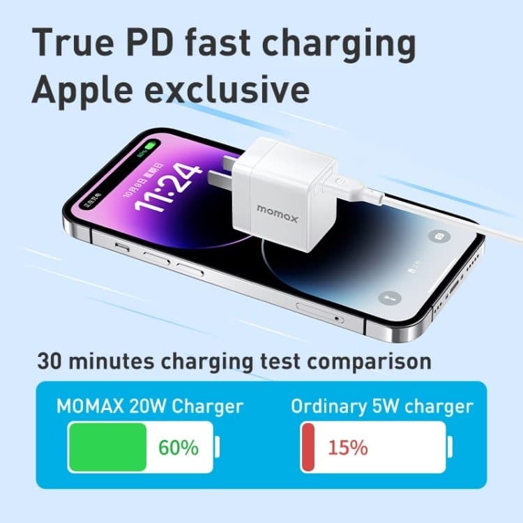 Momax UM26CN Oneplug 30W GaN Mini USB-C Fast Mobile Charger view 3