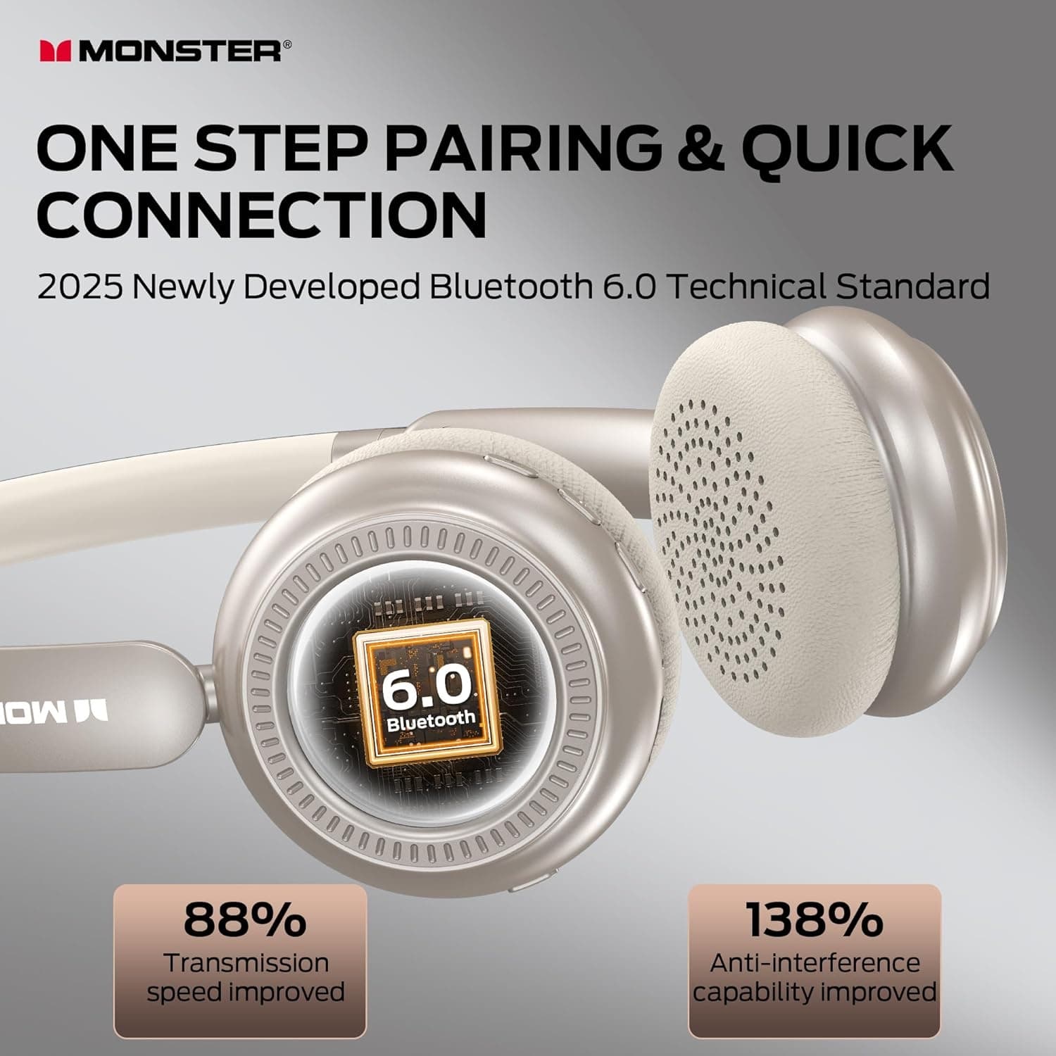 Monster N-Tune MINI Bluetooth Headphones – 50H Playtime On-Ear Wireless Headset view 4