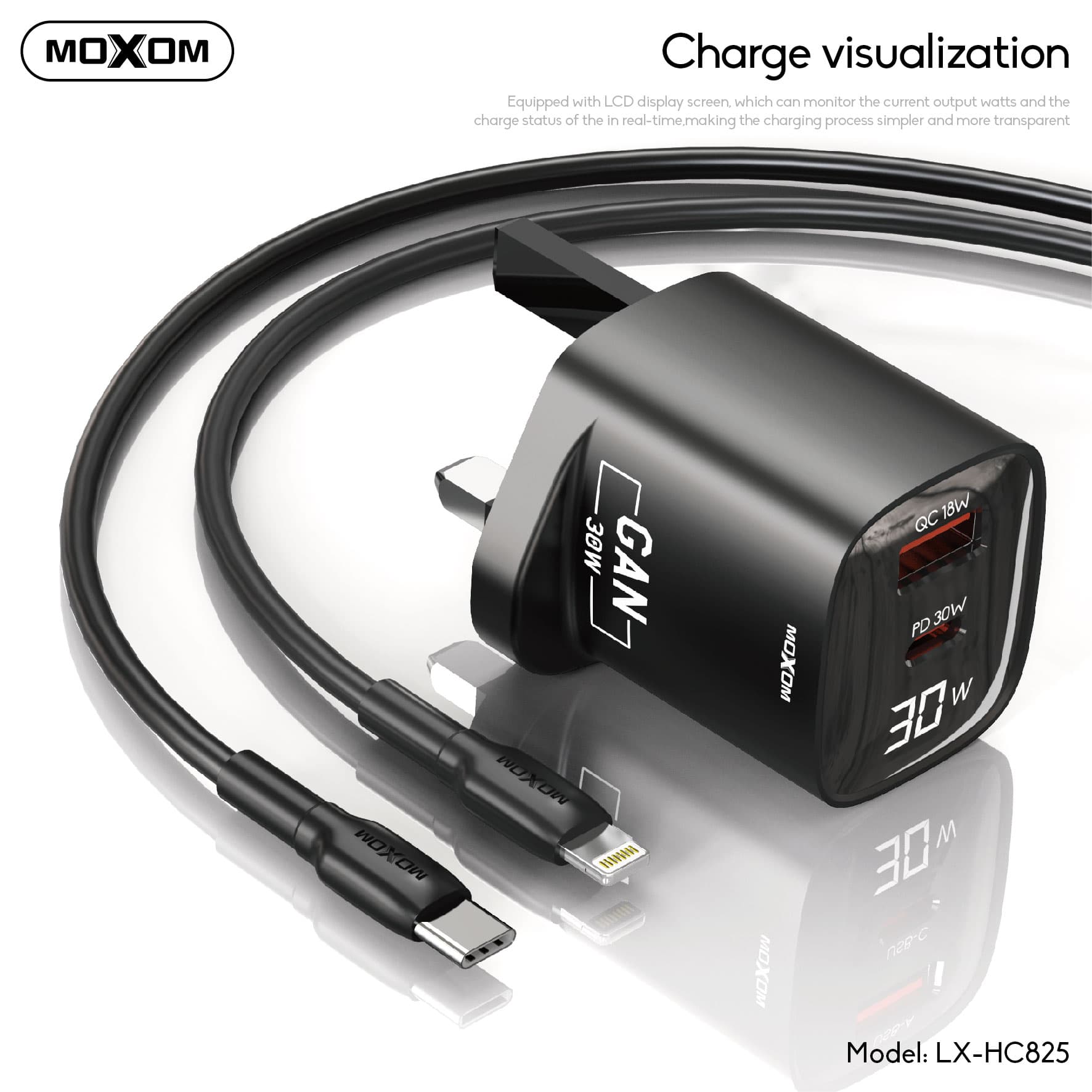 MOXOM LX HC825 30W Dual Port USB C & USB-A Fast GaN Charger With LCD Screen