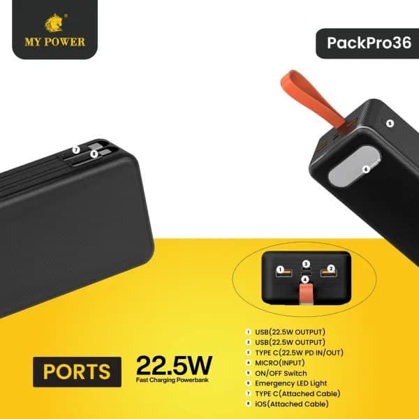 My Power PackPro 36 30000mAh Fast Charging Powerbank view 2