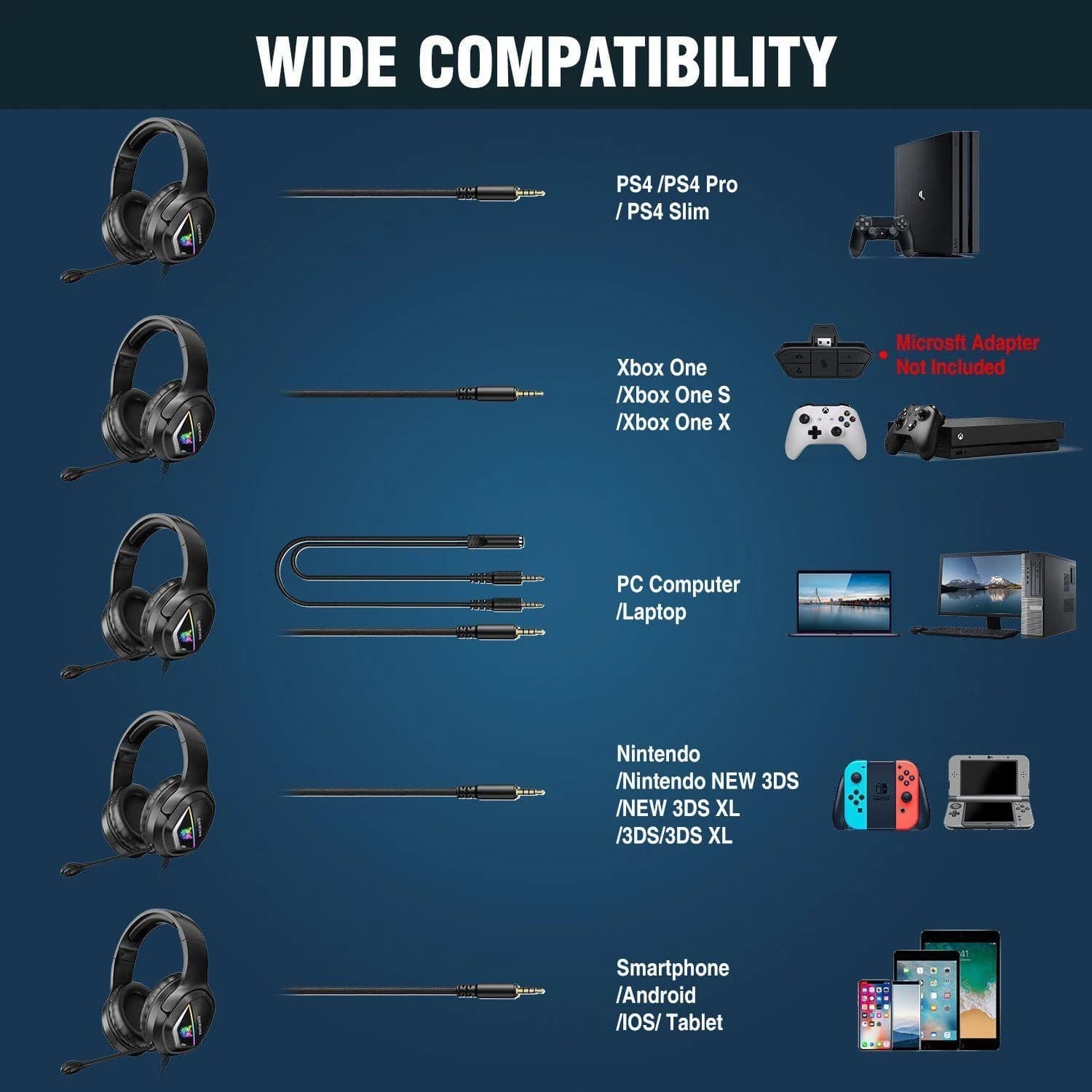 ONIKUMA X2 Gaming Headset RGB Lights 40mm Driver 3D Stereo Surround Sound With Microphone view 3