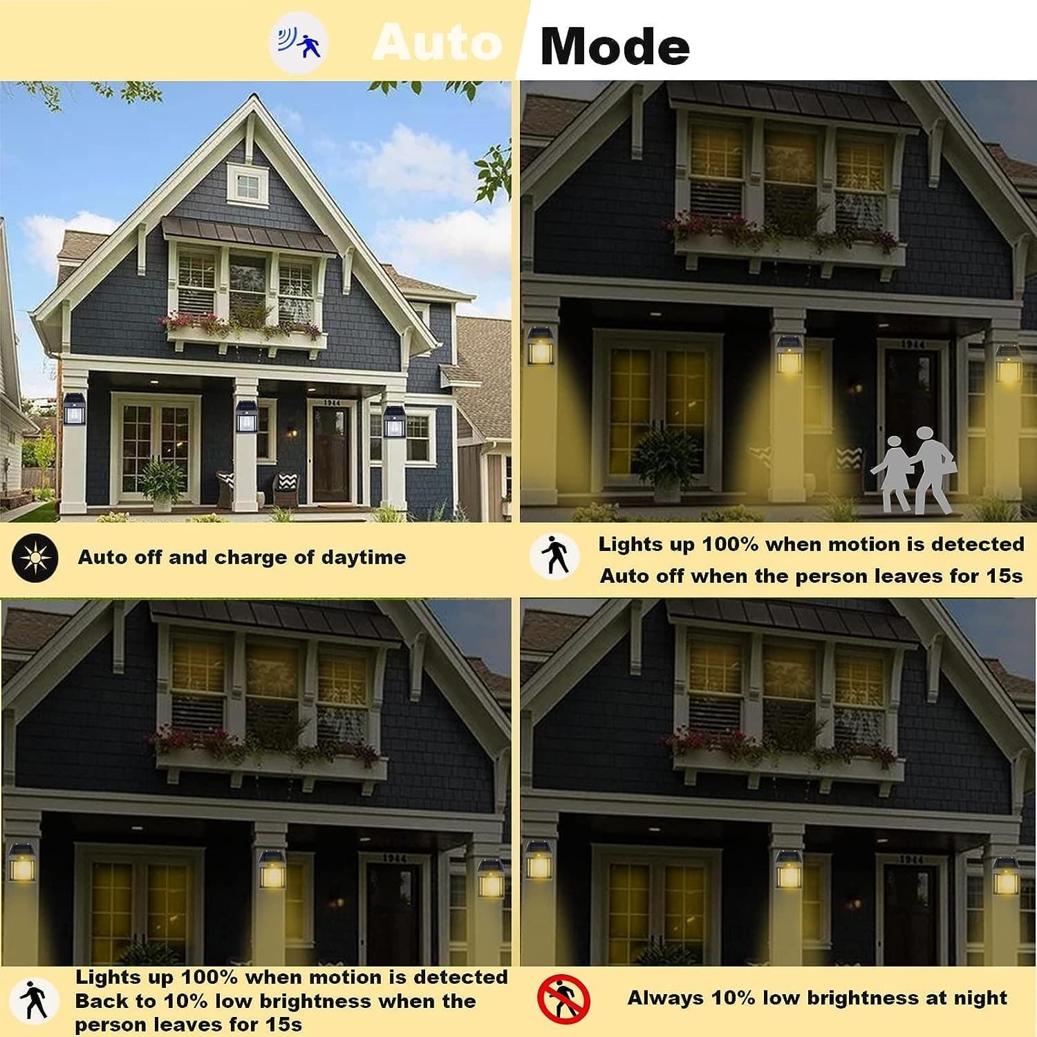 Outdoor Solar Wall Light Dusk To Dawn Porch Light With 3 Modes & Motion Sensor Waterproof view 4