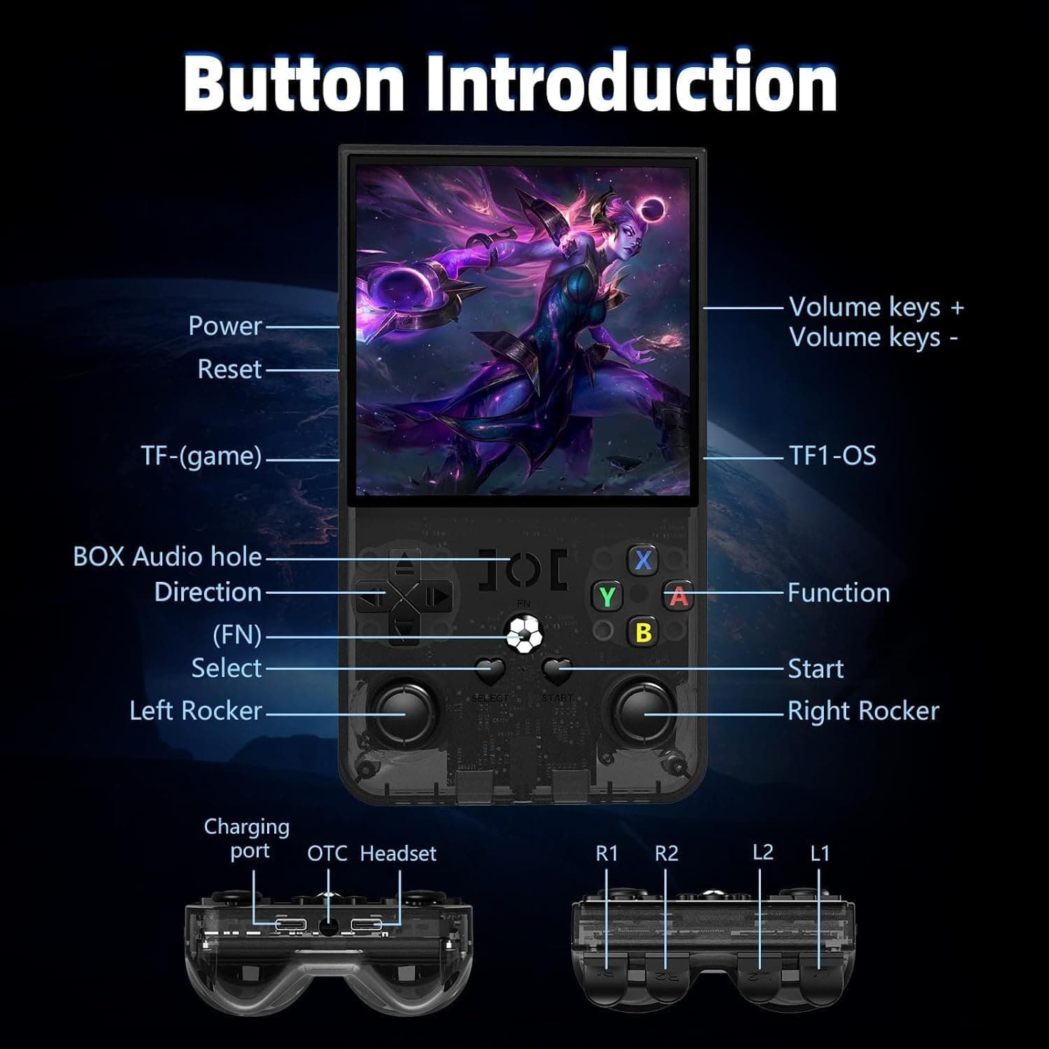 R36 Max Retro Handheld Video Game Console 3.5-Inch IPS HD Screen 64GB Storage with 15,000+ Pre-installed Games view 5