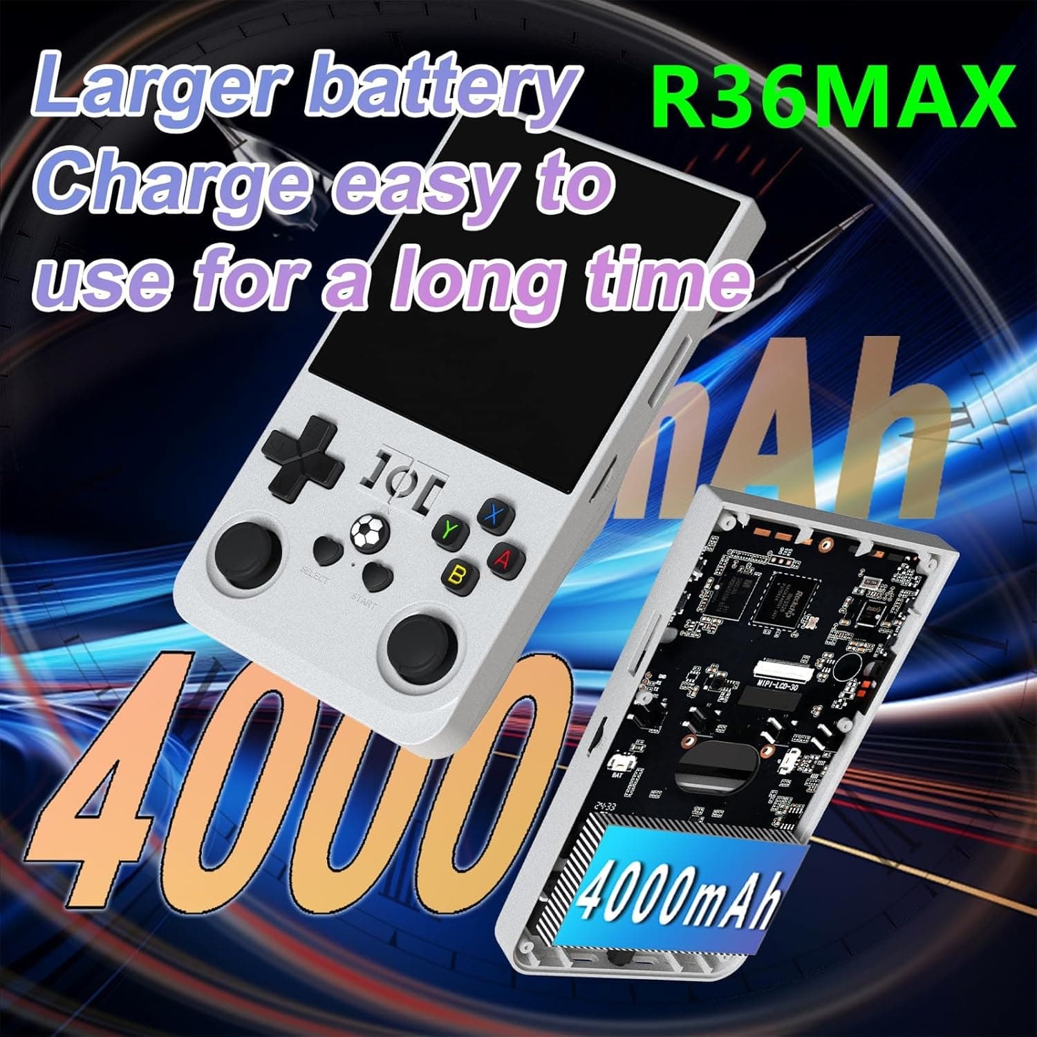 R36 Max Retro Handheld Video Game Console 3.5-Inch IPS HD Screen 64GB Storage with 15,000+ Pre-installed Games view 6