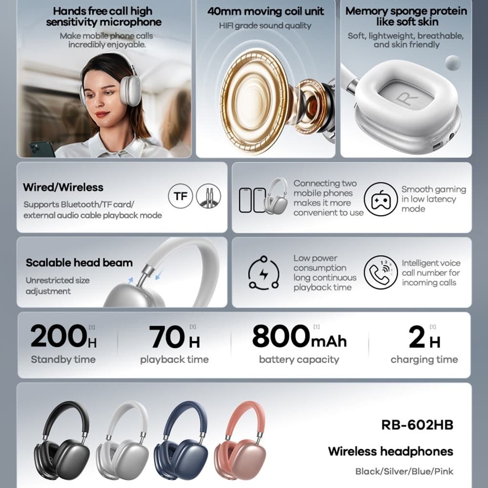 REMAX RB602HB Wireless Headset Bluetooth 5.4 Over-Ear Headphone view 3