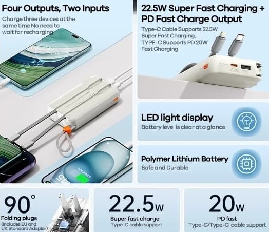 Remax RPP E5 Portable 10000mAh Powerbank With Charging Head Inbuilt Cables view 2