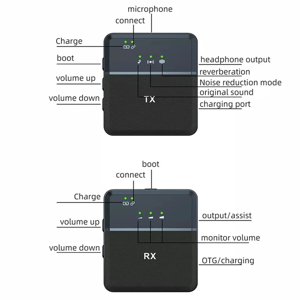 SX9 Dual Mini Wireless Lavalier Microphone For Mobile Phone Camera view 4